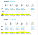 BEA MAGIC SWITCH CHROMA STD SURFACE (White version)