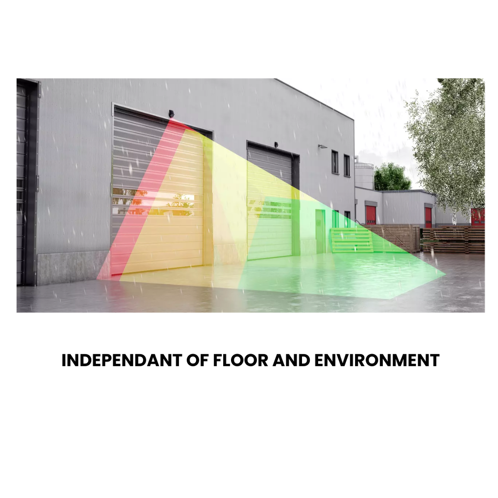 BEA LZR WIDESCAN