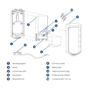 BEA EVOLOOP - Bracket