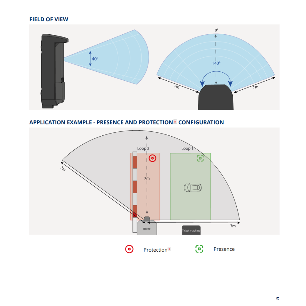 BEA EVOLOOP - Bracket