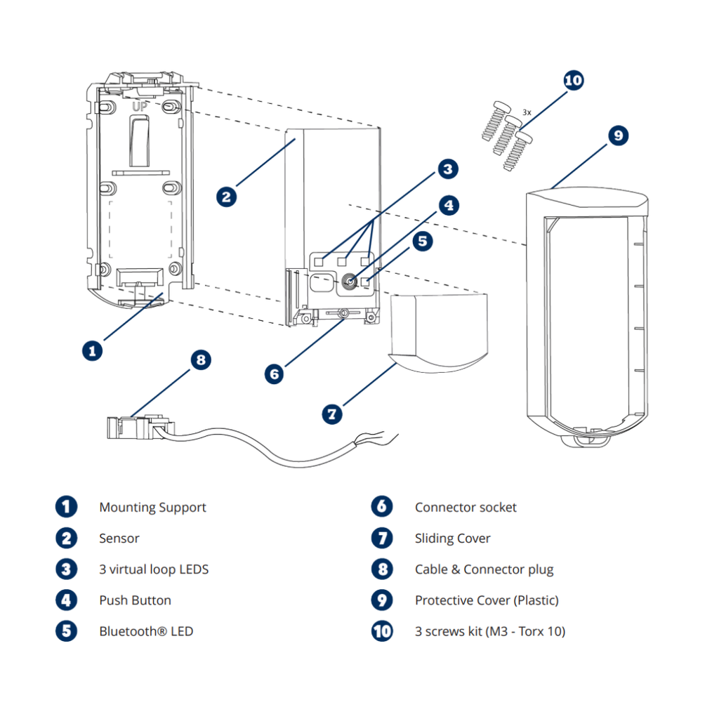 BEA EVOLOOP - Bracket